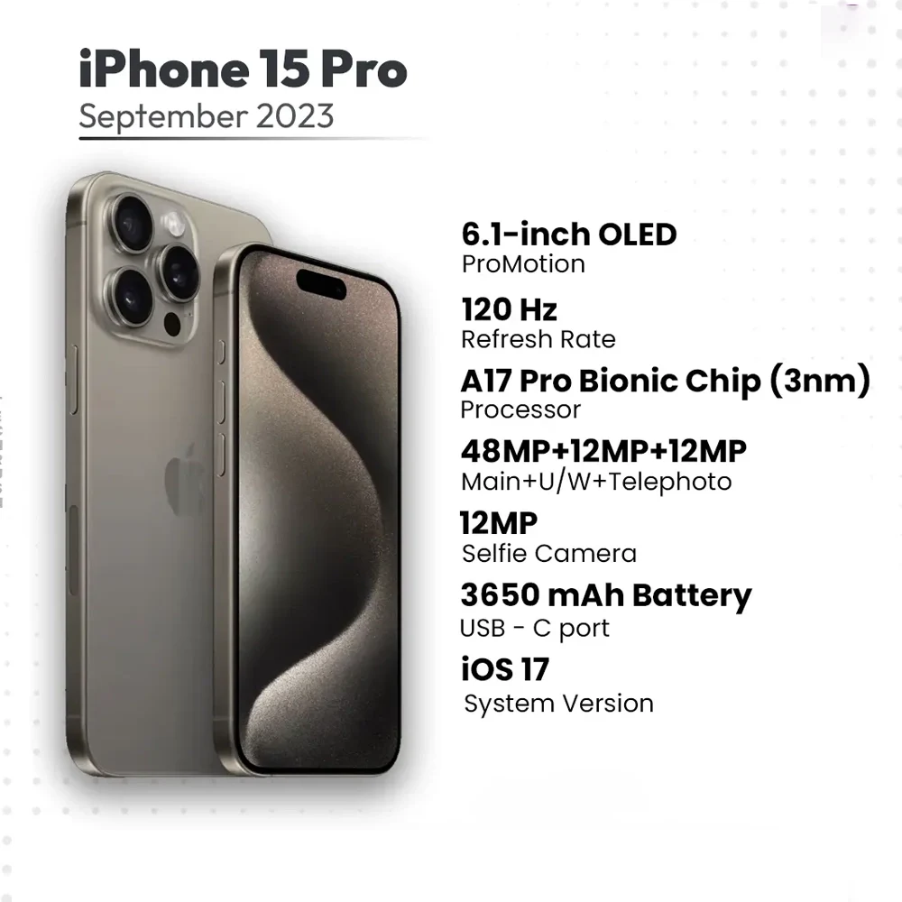 iPhone 15 Pro (Single Sim) – Anycall Mobile